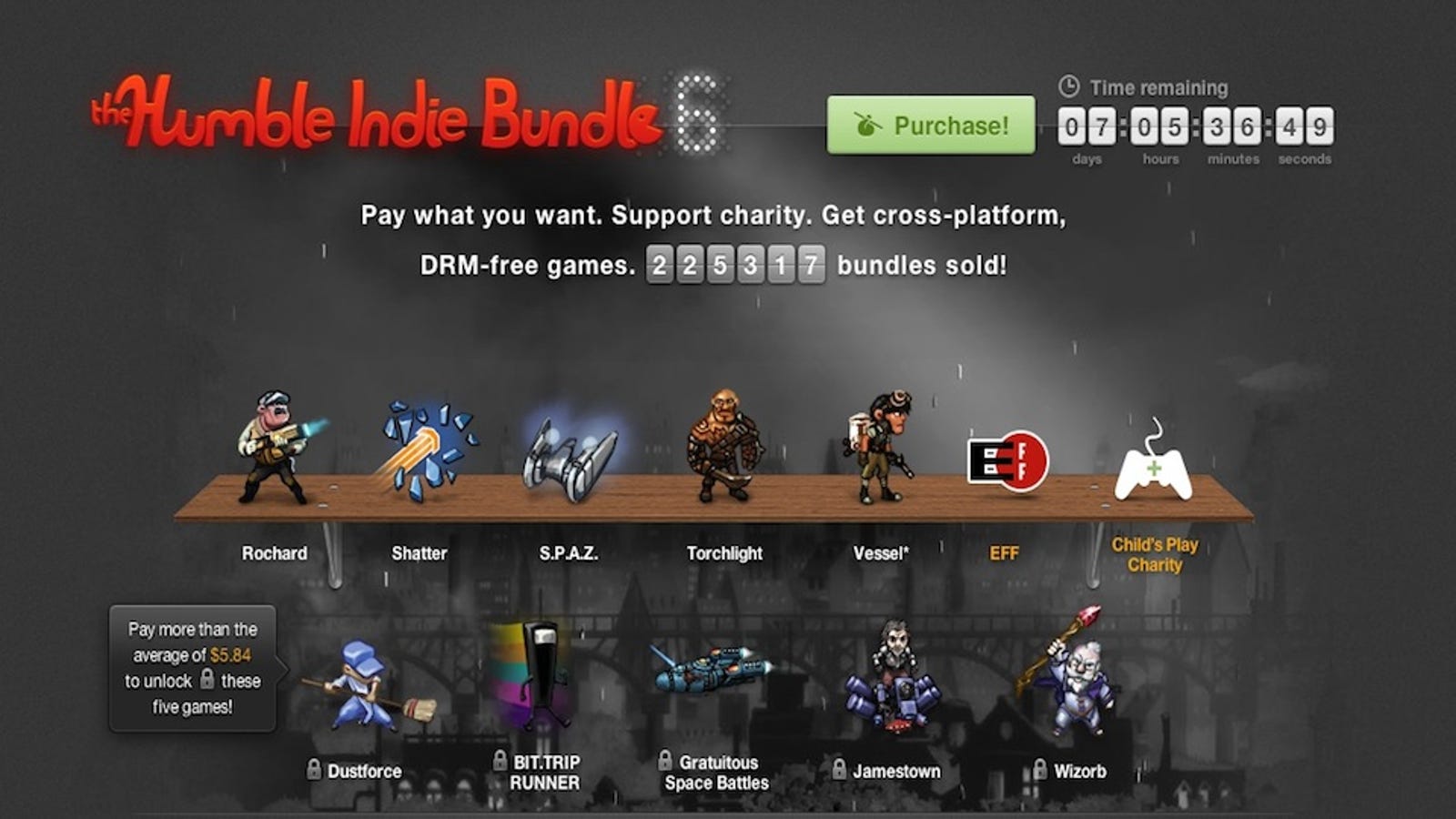 The Latest Humble Bundle Keeps On Getting Bigger