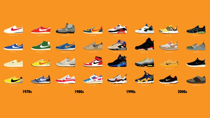 40 Years of Nike's Most Iconic Shoe Designs, Visualized