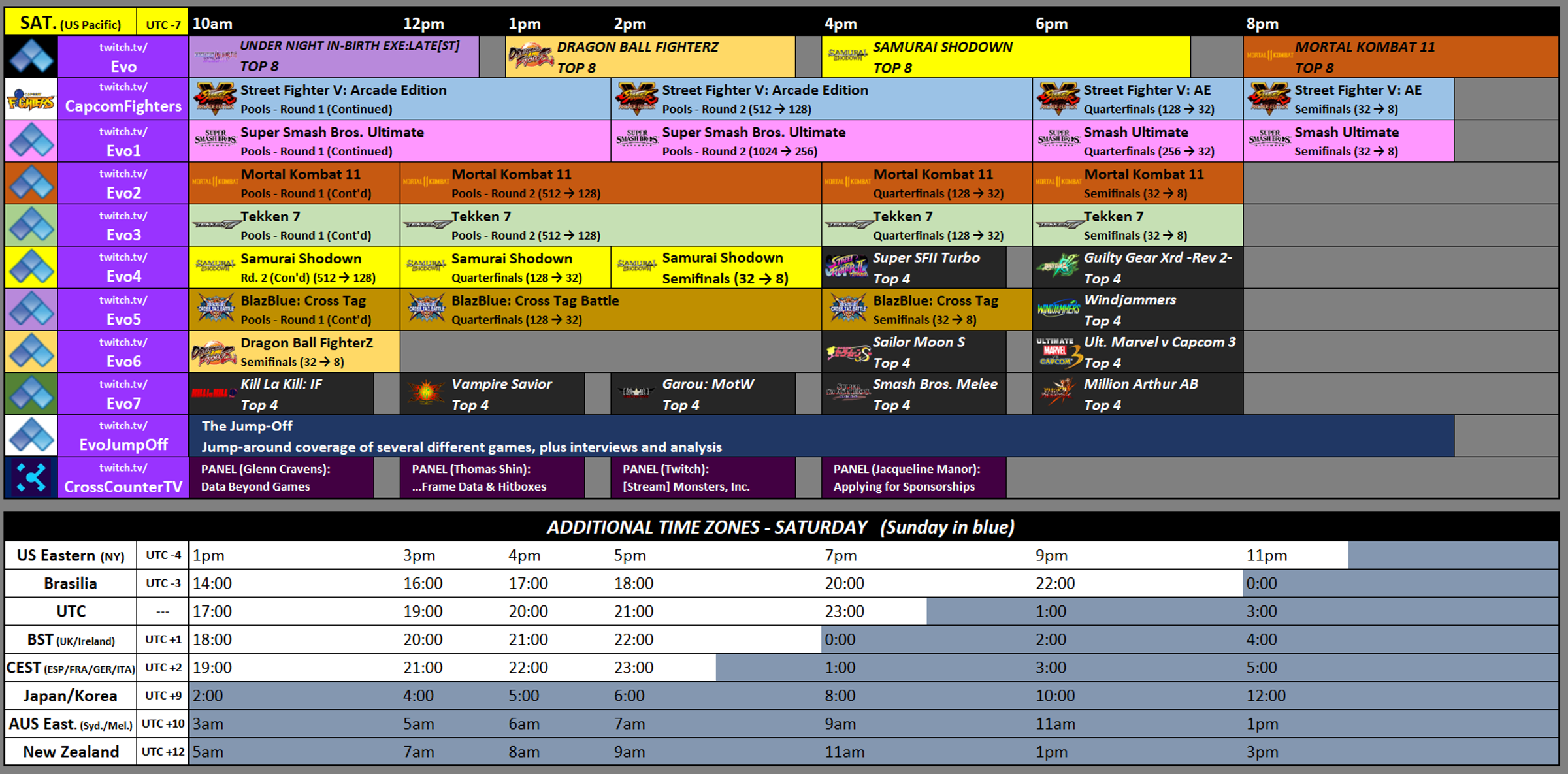 Evo 2k19 & AnimEVO Easy schedule (Aug 2Aug 4)