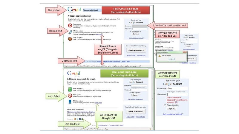 Software Software