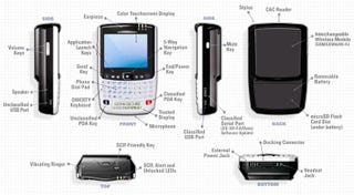 Illustration for article titled Smartphones Secure Enough For the NSA