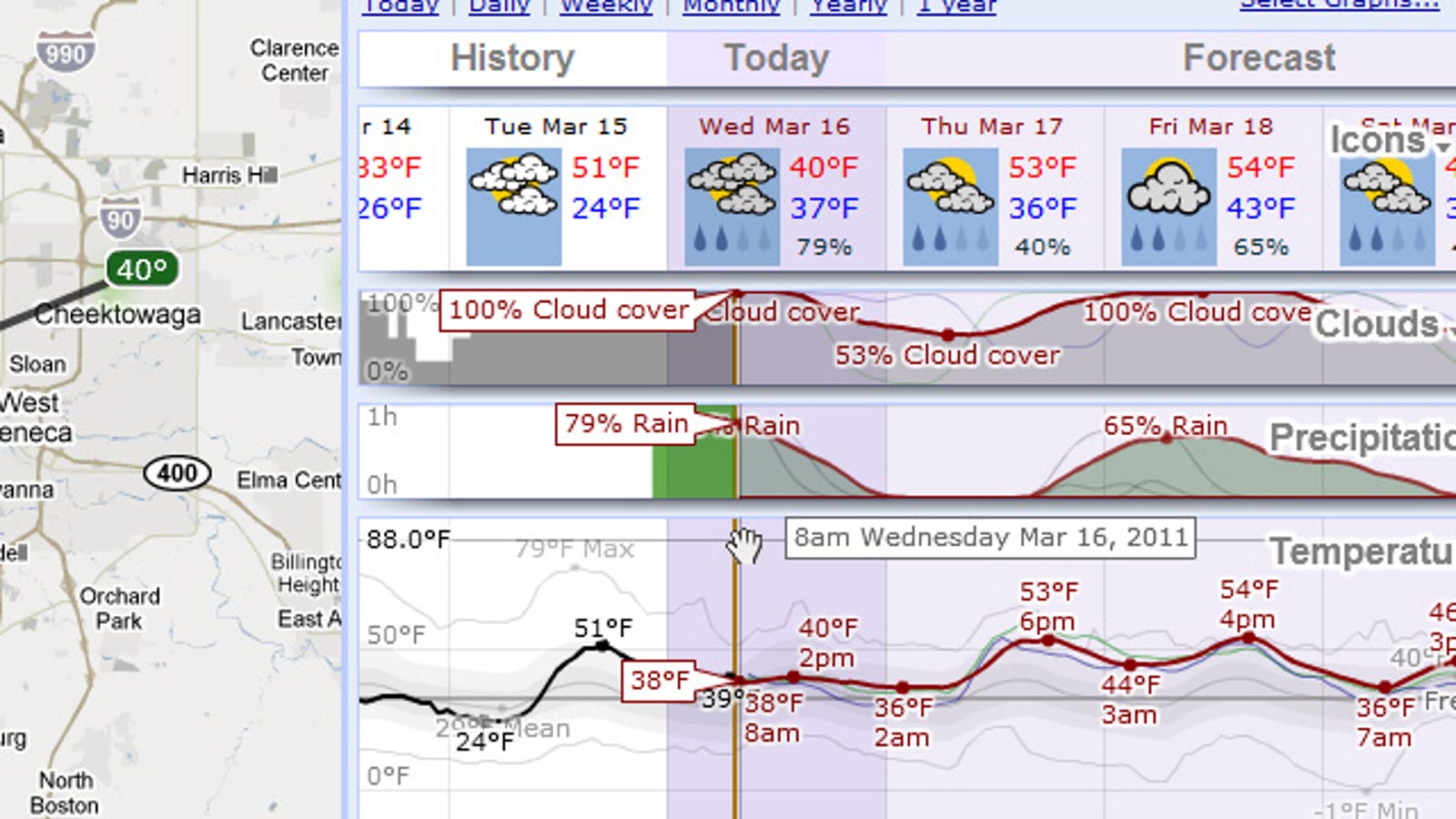 Weather history