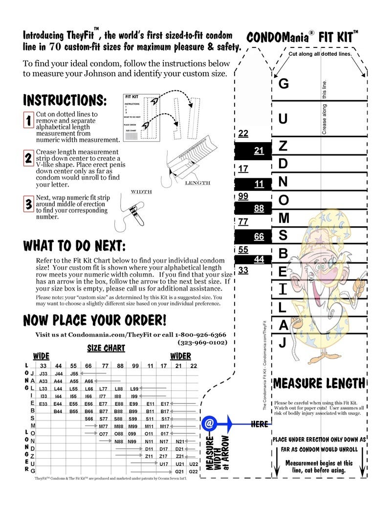 myone perfect fit size chart. sized to fit condoms obviously require you to...