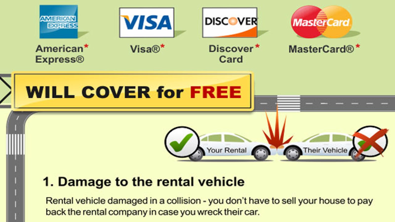 Credit Cards and Car Rental Insurance: What's Covered and What's Not