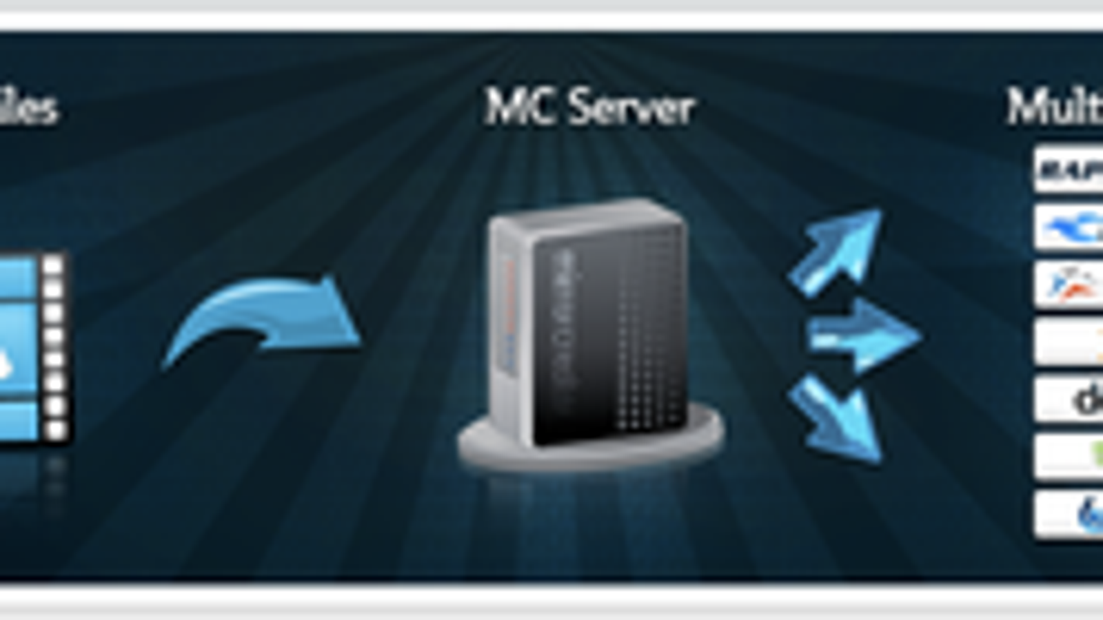 iptrace multiple hosts