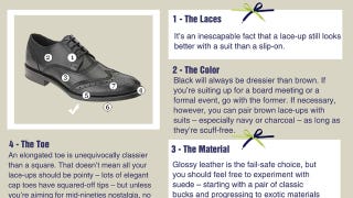 What are the soles of leather shoes?