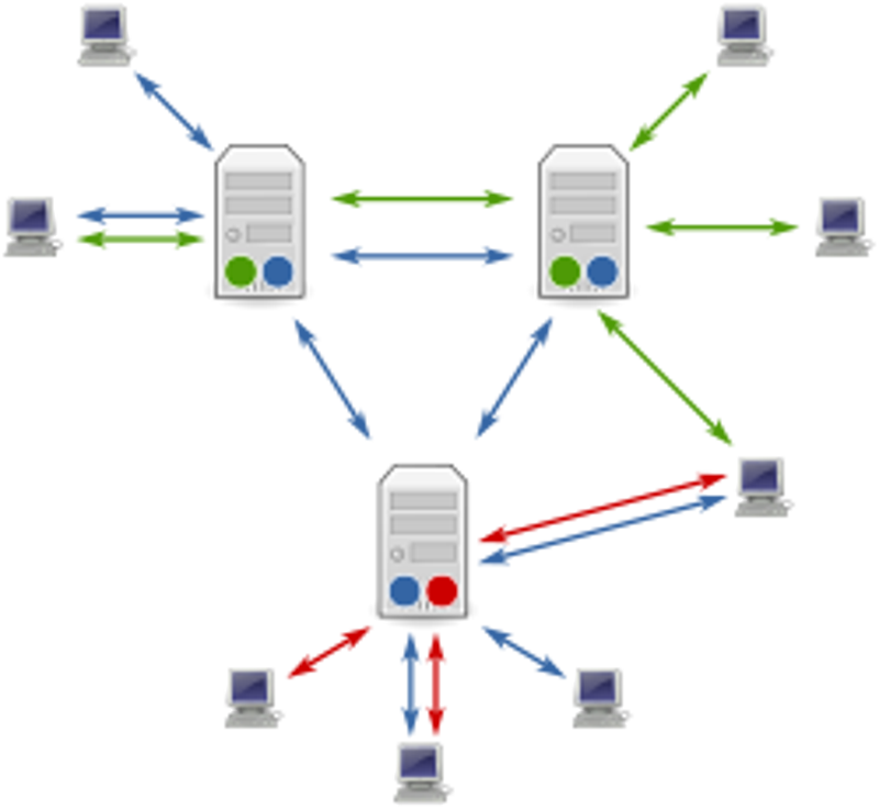 advanced find and replace warez sites