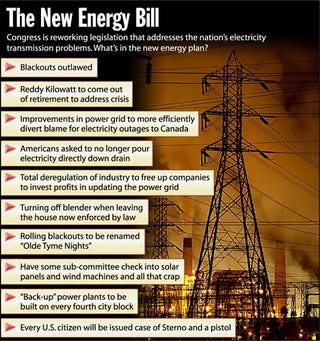 Congress is reworking legislation that addresses the nation's electricity transmission problems. What's in the new energy plan?