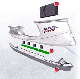 Illustration for article titled Of Course; Electric Skates! We'd Be Idiots Not To Try Them!