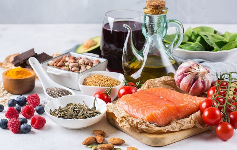 Candida
Meal Plan