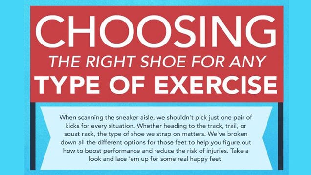 This Infographic Will Help You Find the Perfect Shoe for Any Workout