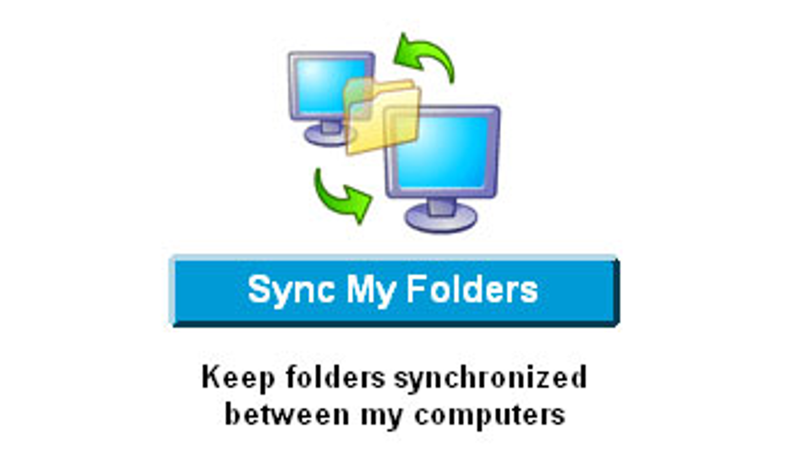 sync folders between computers