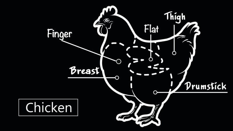 Illustration for article titled Pieces of Chicken, Ranked