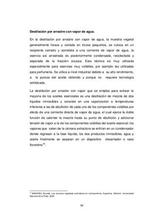 Illustration for article titled Extraccion Por Arrastre De Vapor De Ascites Esenciales Pdf Free