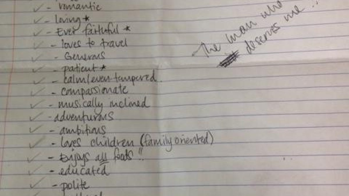 Essay on my dream guy