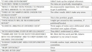 What is in research paper