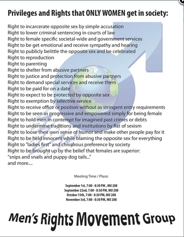 Rights Only Women Have