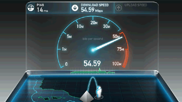 internet speed monitoring