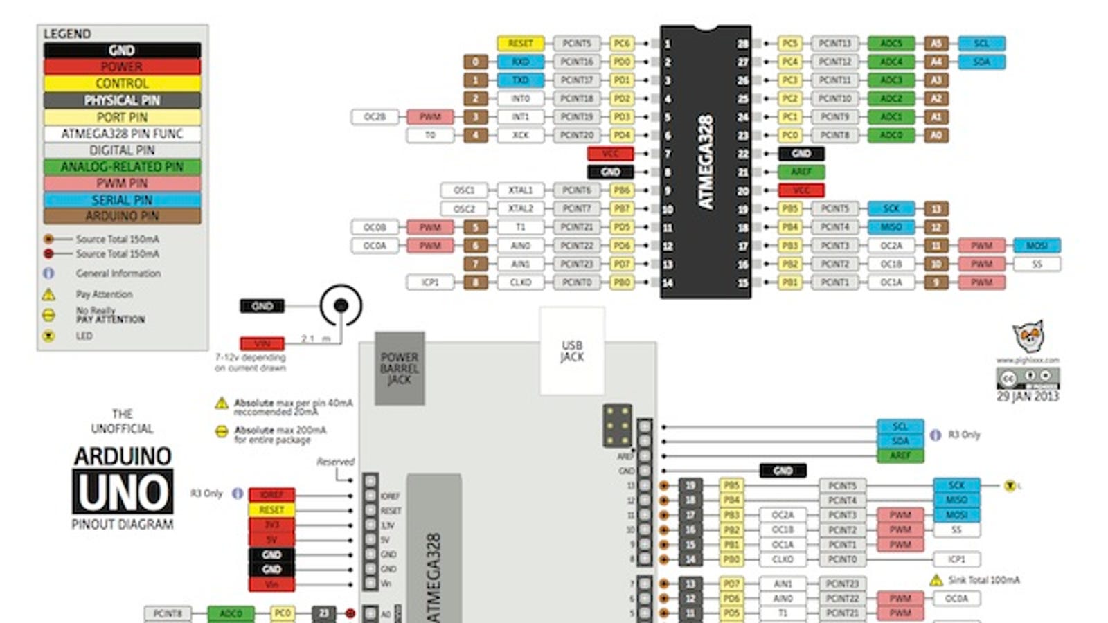 These Beautiful Electronics Pinout Diagrams Make DIYing a Little Easier