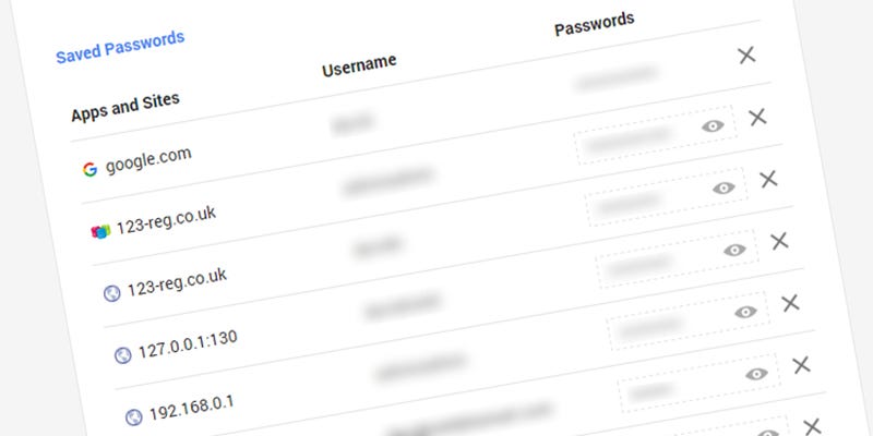 google chrome password generator reddit
