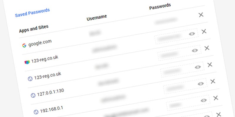 how to view my google chrome saved passwords