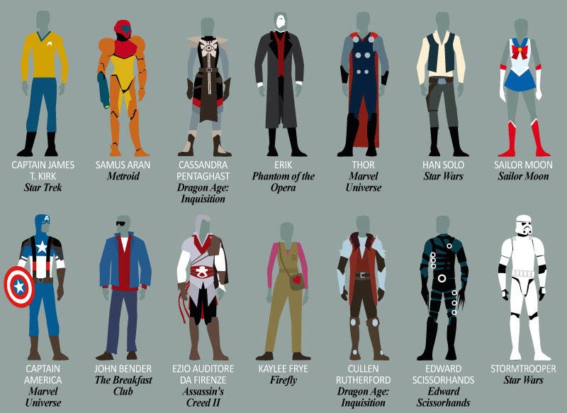100 Iconic Costumes Of Popular Characters From Pop Culture 