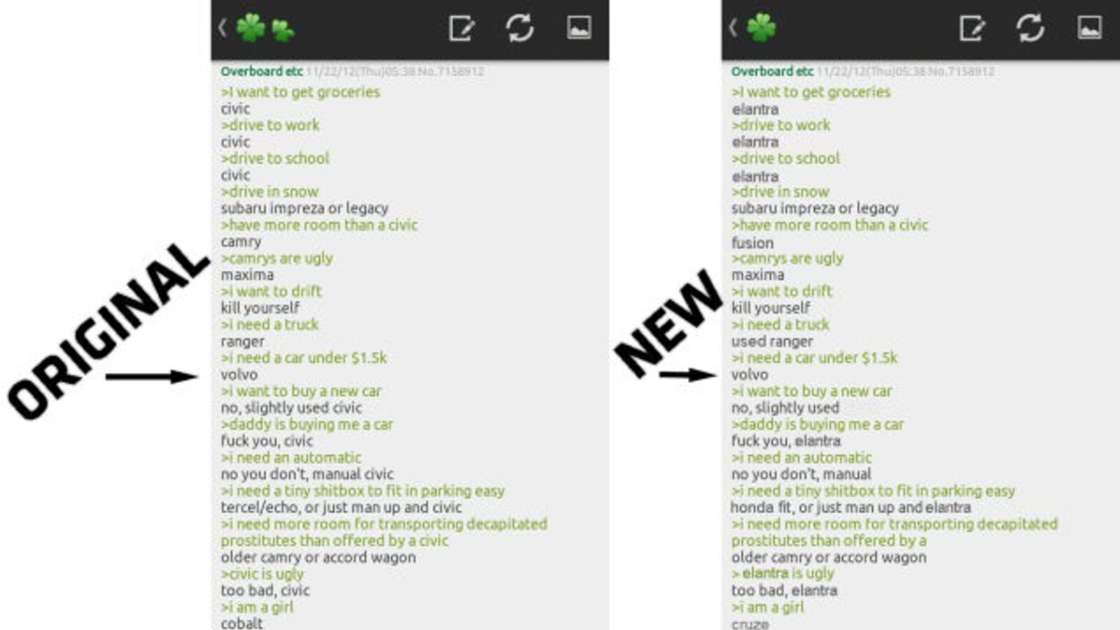 4chan's Car Buying Advice Is Actually Pretty Good
