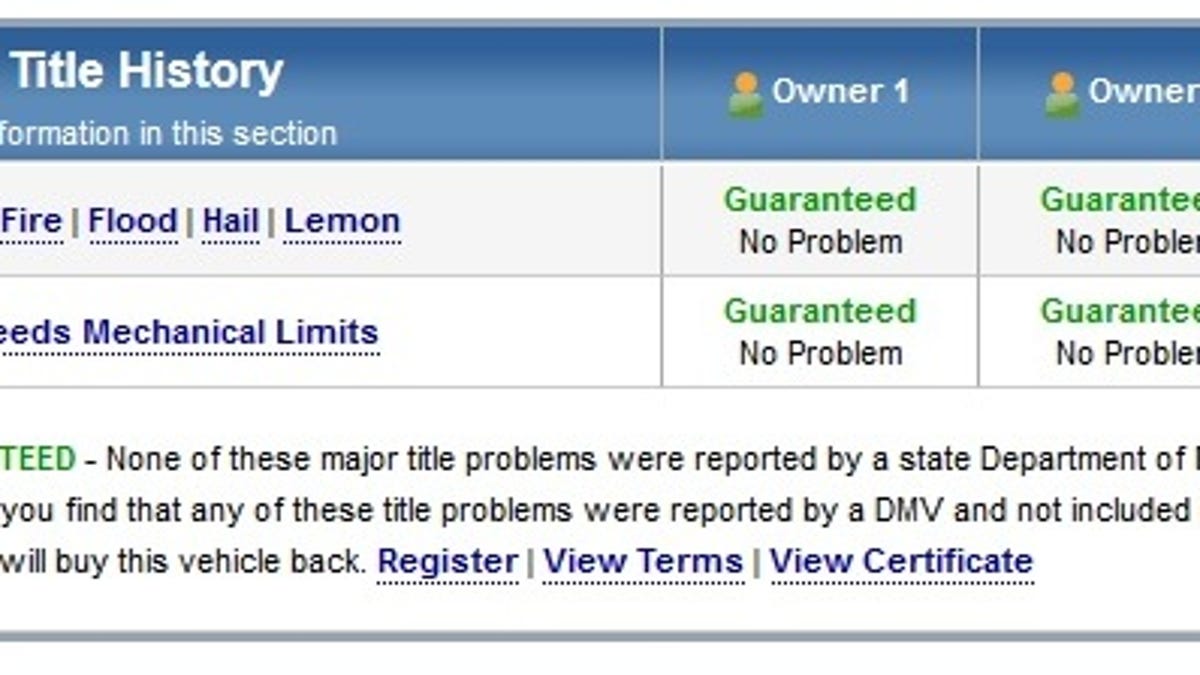 What Does Manufacturer Buyback Mean >> How Carfax Doesn T Protect You From Buying A Used Lemon What Does Manufacturer Buyback Mean >> How Carfax Doesn T Protect You From Buying A Used Lemon