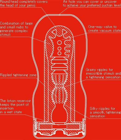 Illustration for article titled Tomorrow's Masturbation Technology is Here, Today!
