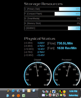 system monitor widgets