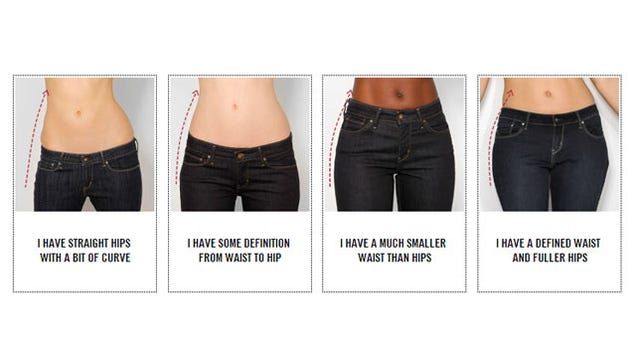 no hips body shape