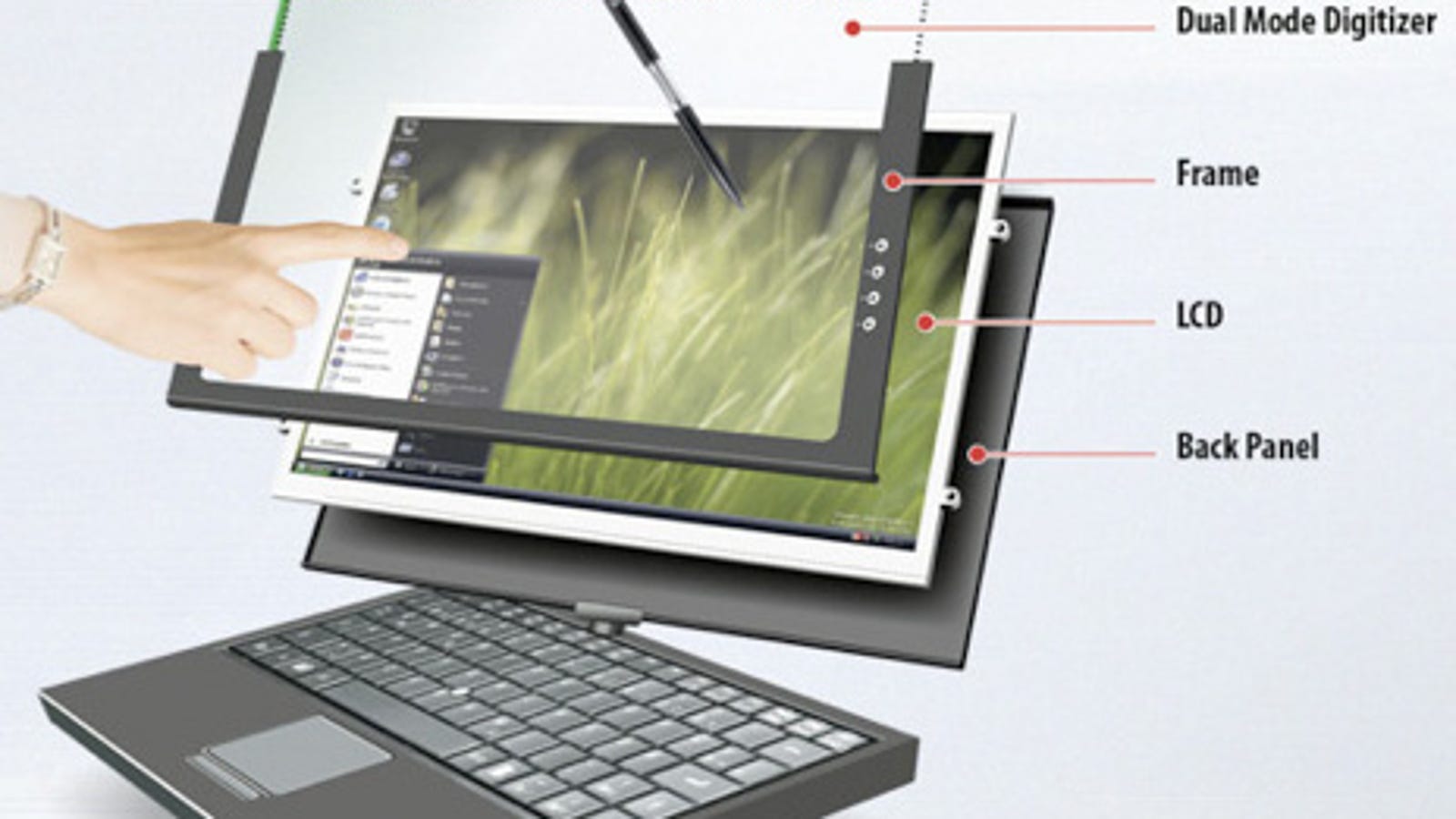 DUOSENSE MULTI-TOUCH DIGITIZER DRIVERS FOR WINDOWS DUOSENSE MULTI-TOUCH DIGITIZER DRIVERS PC