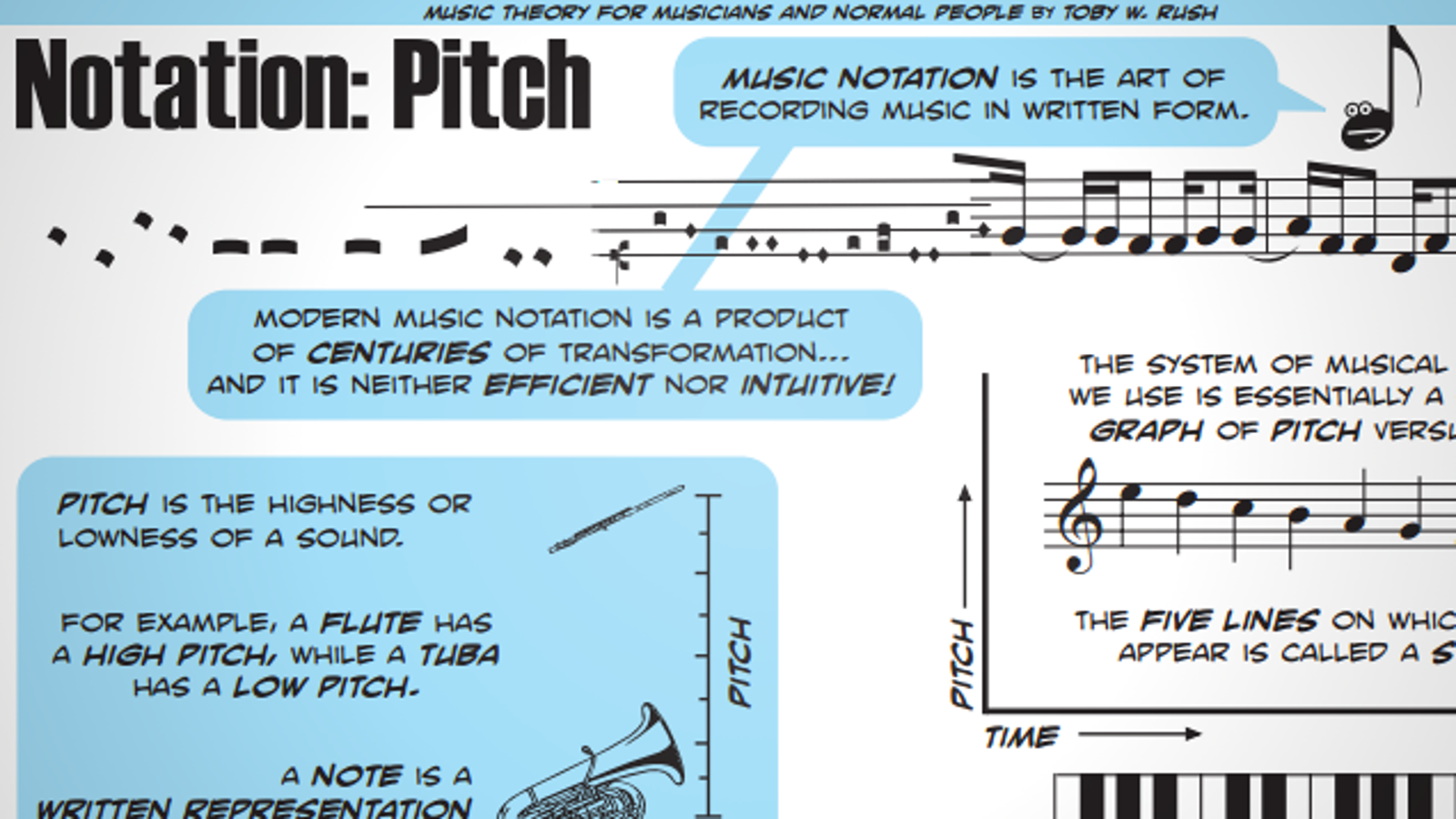 find a music theory tutor find a music theory tutor