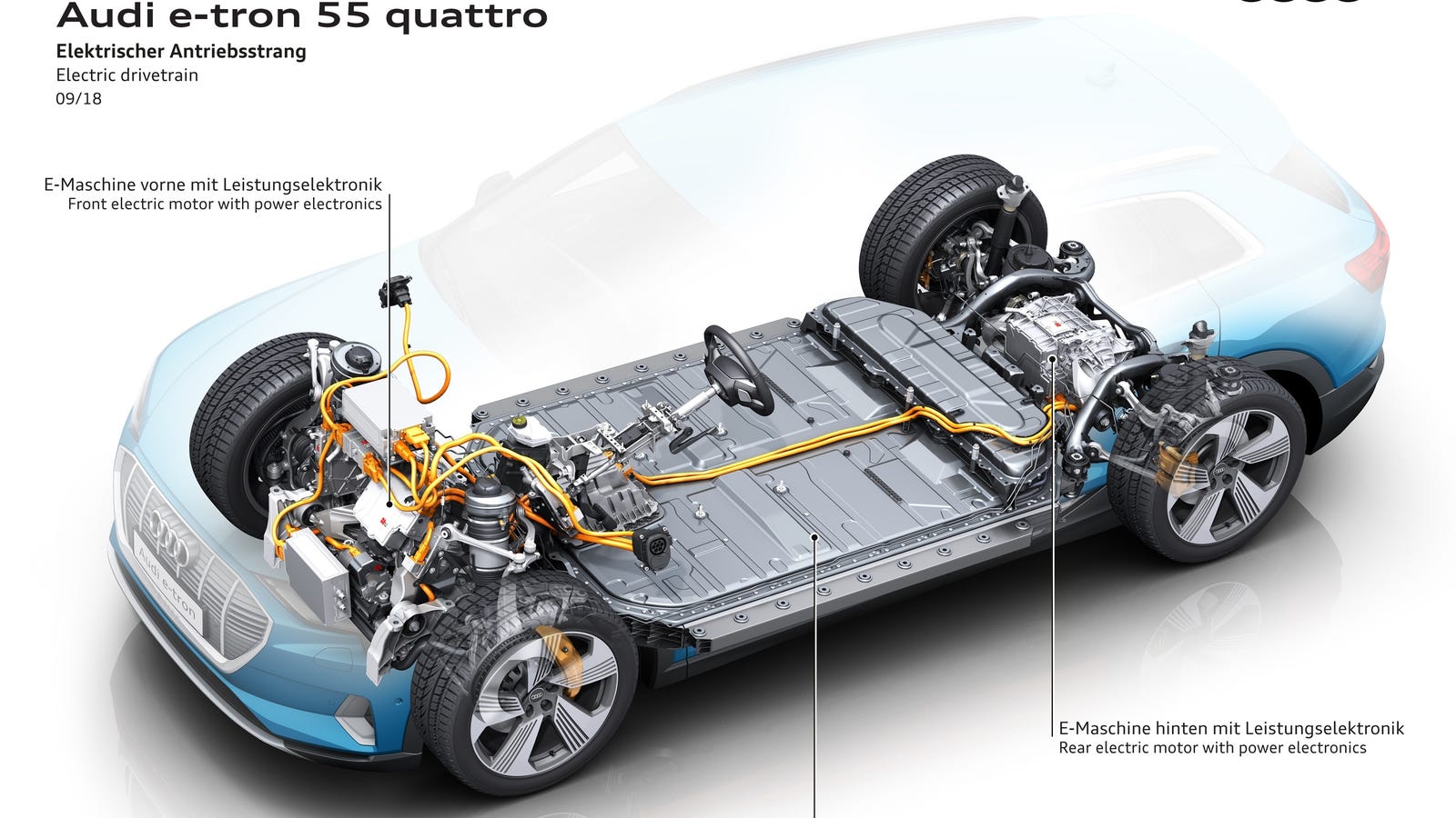 Why No One Is Beating Tesla's Range