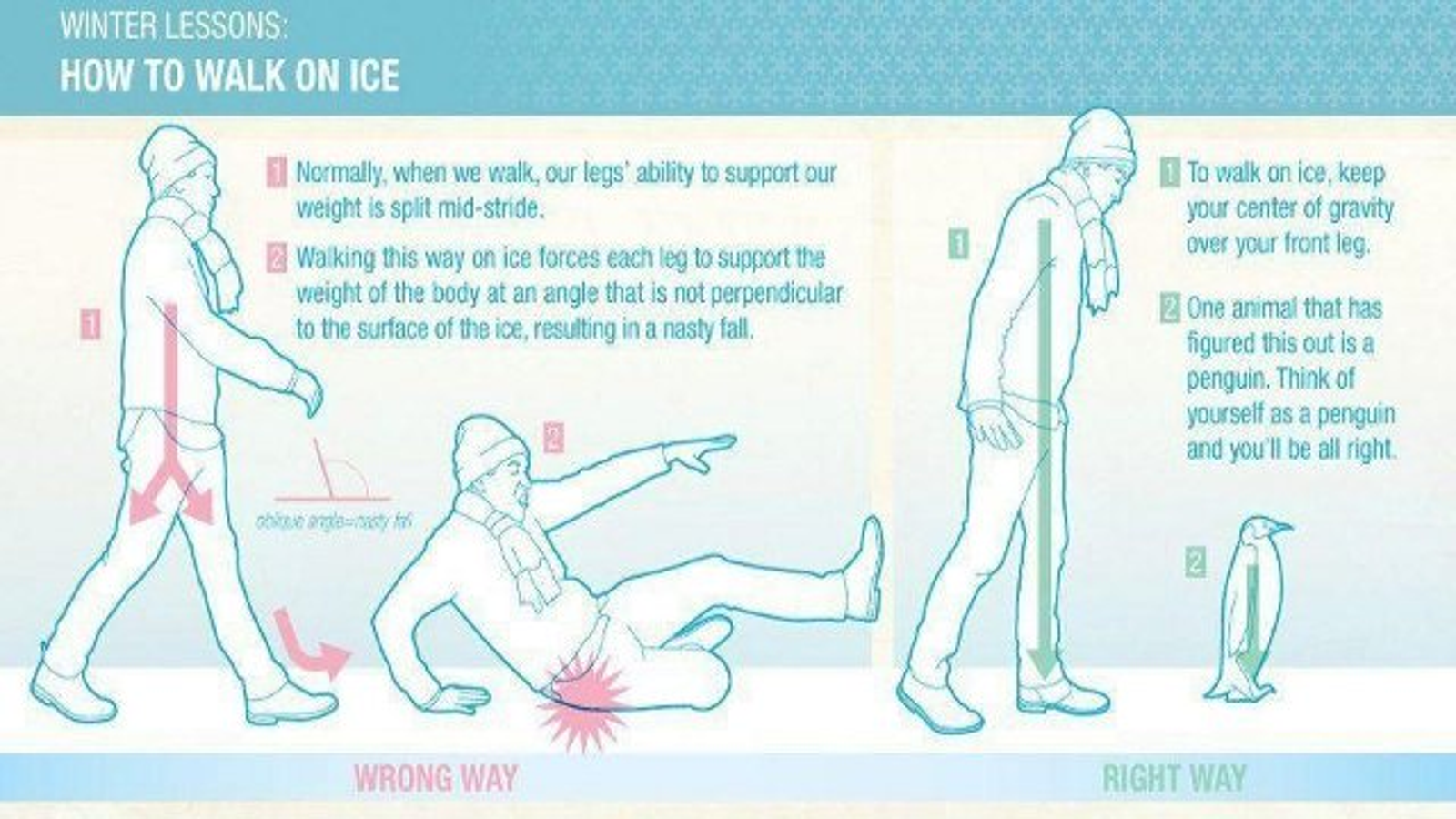 how to get ice without silk touch