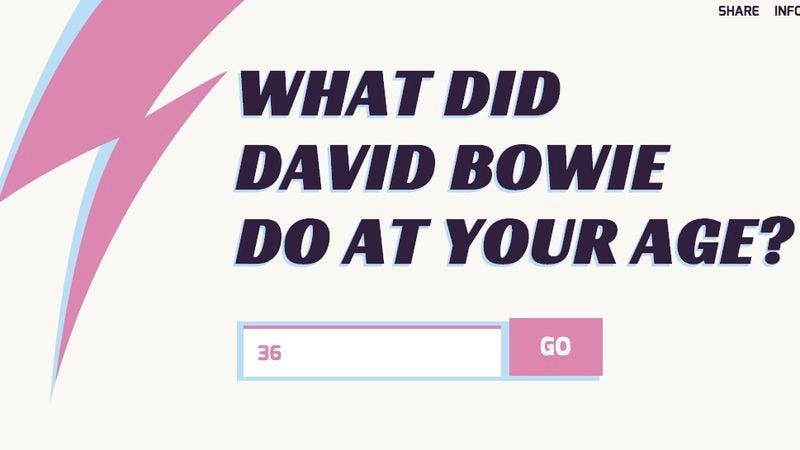 Photo: supbowie.com