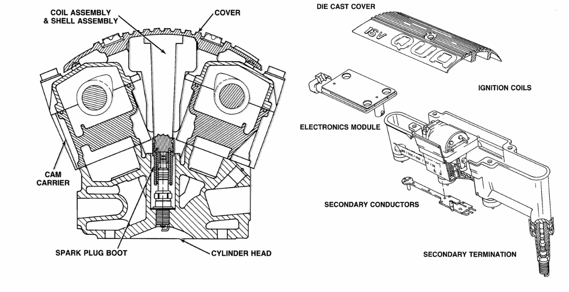 here\u0027s why the quad 4 was one of gm\u0027s most important engines ever