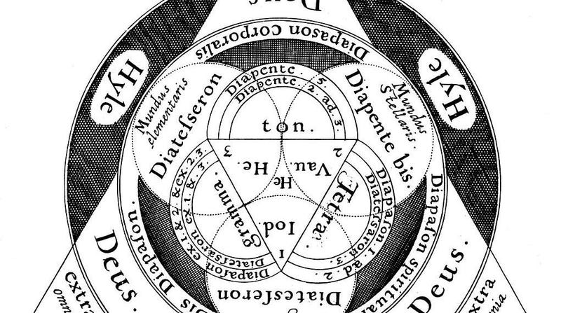 Illustration for article titled We have Da Vinci Code's Dan Brown to thank for this online archive of the world's largest occult library