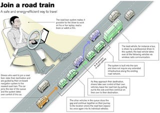 Illustration for article titled Europe Wants Self Driving Cars, And It Wants Them Now