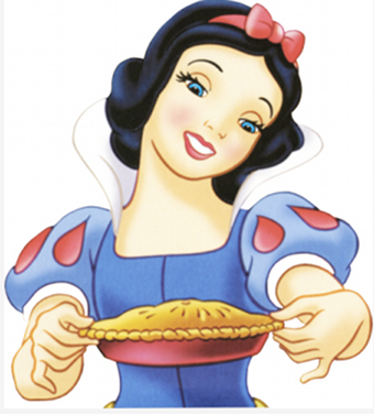 Illustration for article titled Who Should Play Snow White?