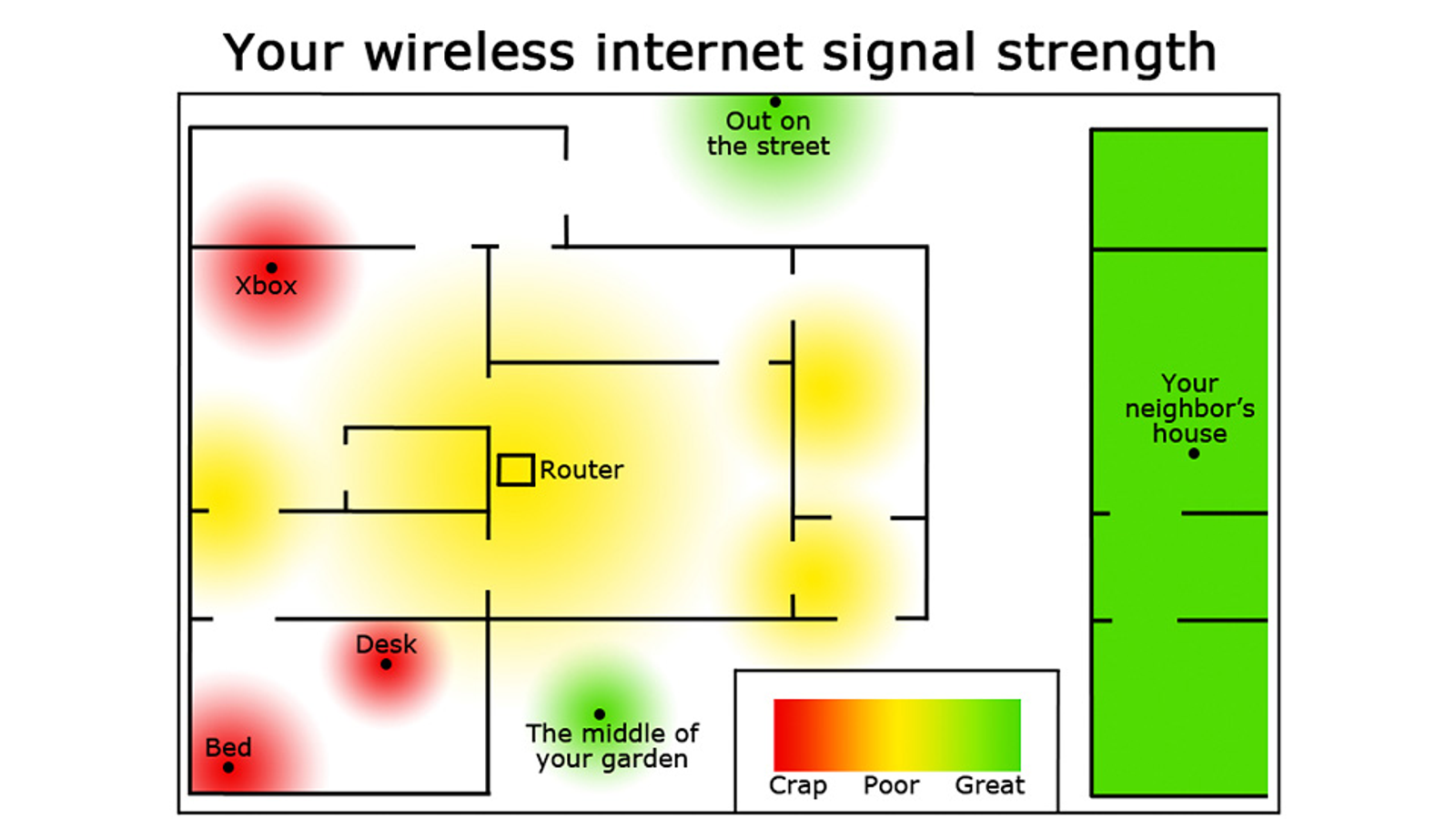 amplify wifi signal strength