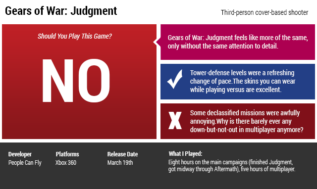 Gears Of War Judgment Porn - Gears of War: Judgment: The Kotaku Review