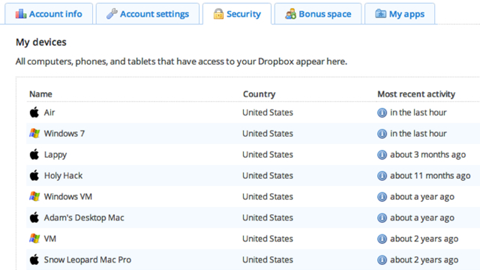www dropbox co m