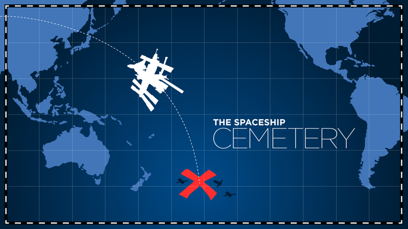 Which ocean is home to the Spacecraft Cemetery?
