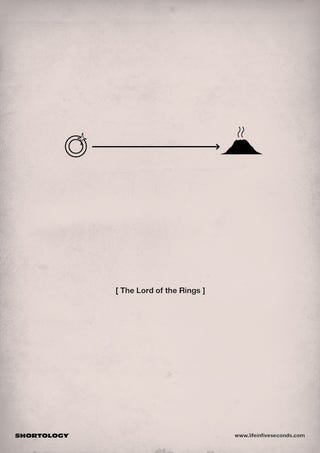 Illustration for article titled The plots of movies conveniently broken down into clever pictograms