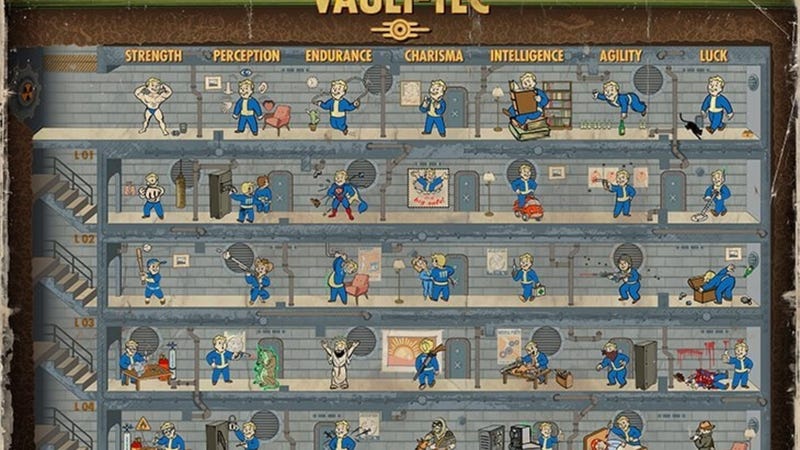 fallout 4 perk chart prerequisites