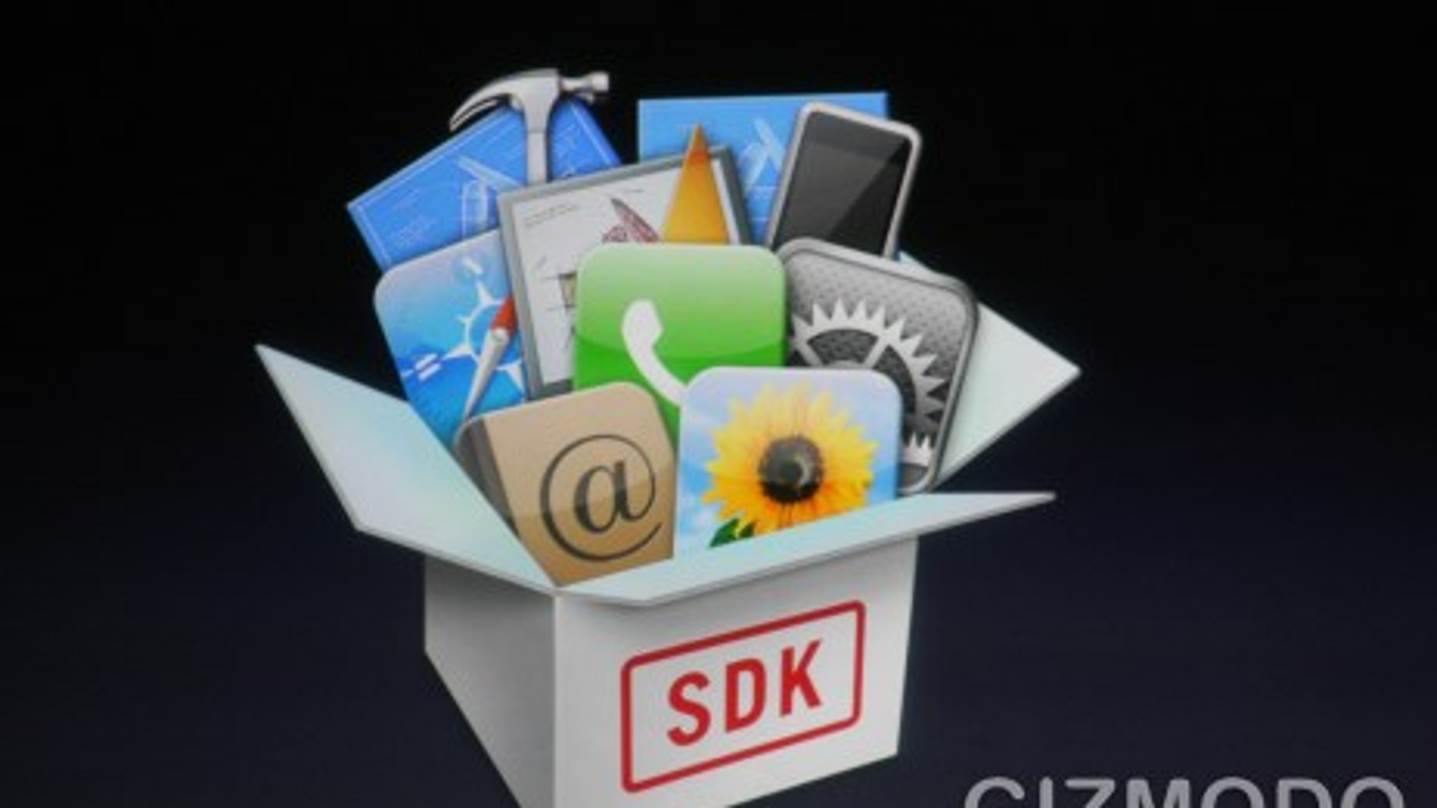 ios sdk for mac