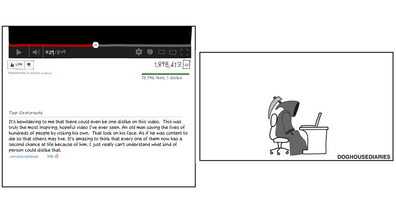 Illustration for article titled Here's Who Leaves the Worst YouTube Comments of All