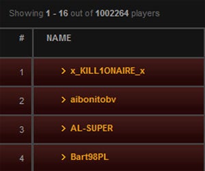 Illustration for article titled Killzone 2 Hits 1 Million Multiplayer Accounts