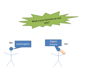 Illustration for article titled That Awkward Moment When: